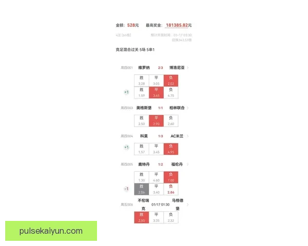 格拉纳达防线稳定状态显著提升，近期表现备受关注